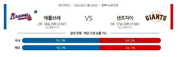 스포츠중계