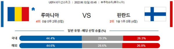 스포츠중계