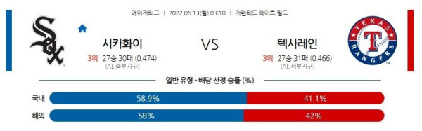 스포츠중계