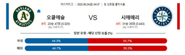 스포츠중계