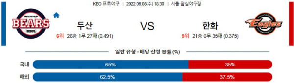 스포츠중계