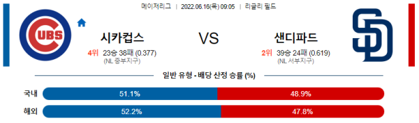 스포츠중계