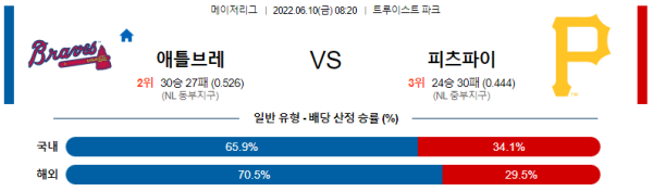 스포츠중계