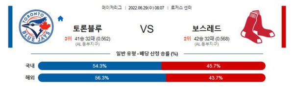 스포츠중계