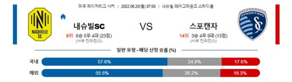 스포츠중계