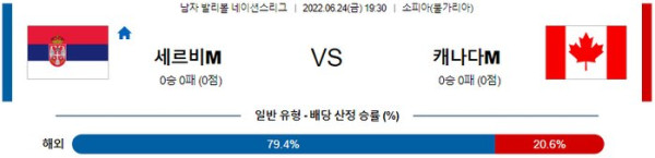 스포츠중계