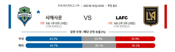 스포츠중계