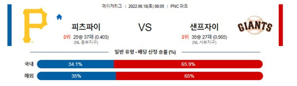 스포츠중계