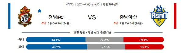 스포츠중계