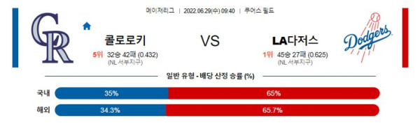 스포츠중계