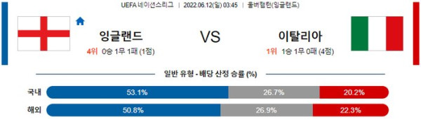 스포츠중계