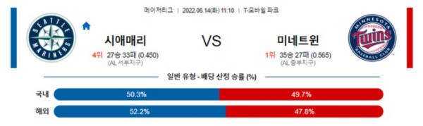 스포츠중계