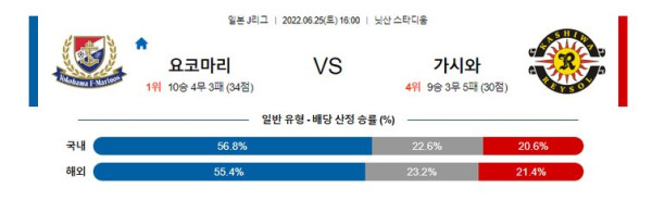 스포츠중계