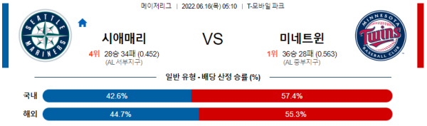 스포츠중계