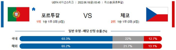 스포츠중계