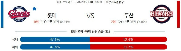 스포츠중계