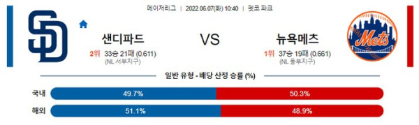 스포츠중계