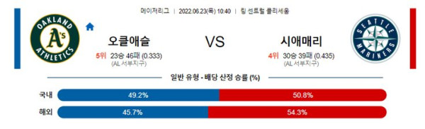 스포츠중계