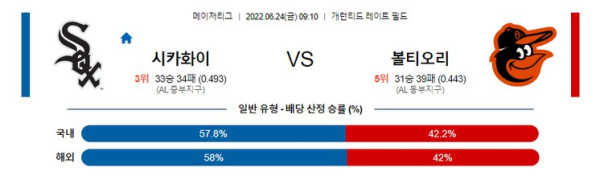 스포츠중계