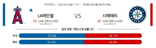 스포츠중계