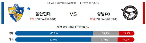 스포츠중계