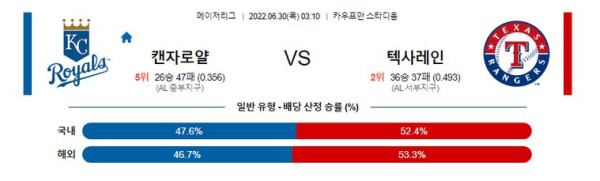 스포츠중계