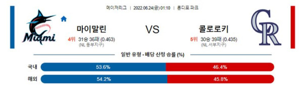 스포츠중계