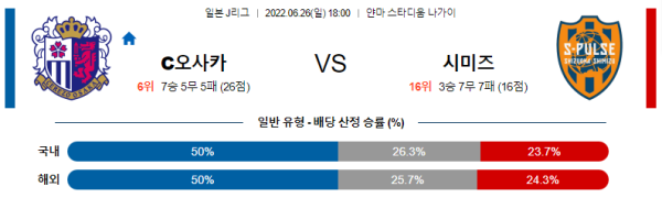 스포츠중계