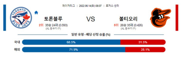 스포츠중계