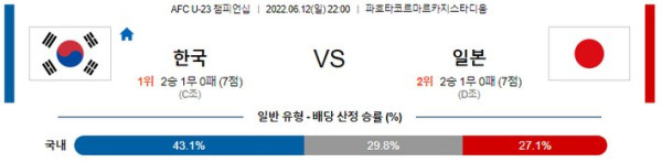 스포츠중계