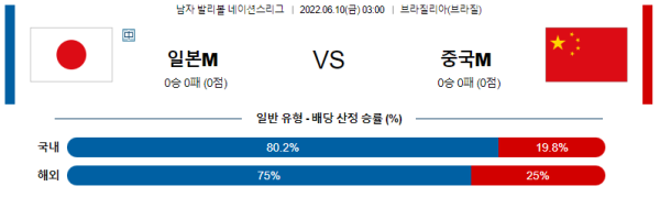 스포츠중계