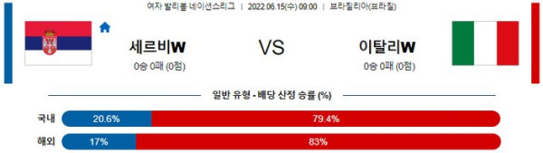 스포츠중계