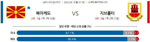 스포츠중계