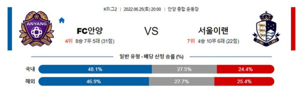 스포츠중계