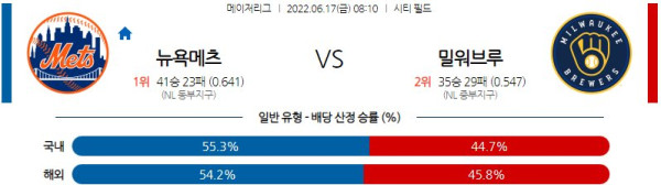 스포츠중계