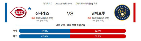 스포츠중계