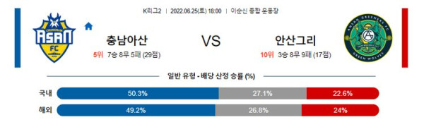 스포츠중계