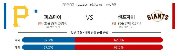 스포츠중계