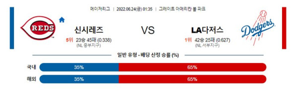 스포츠중계