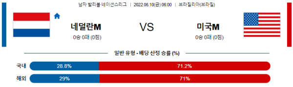 스포츠중계