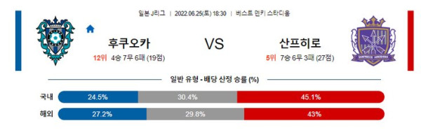 스포츠중계