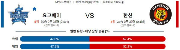 스포츠중계