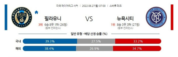 스포츠중계