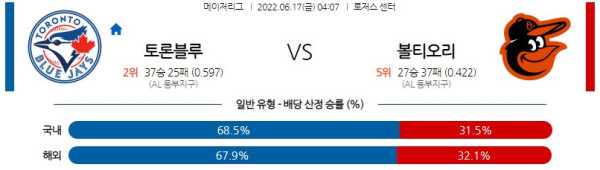 스포츠중계