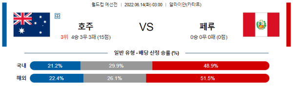 스포츠중계