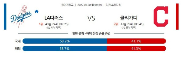 스포츠중계