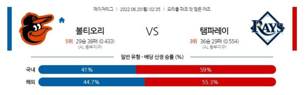 스포츠중계