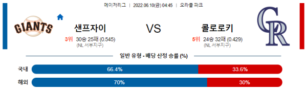 스포츠중계