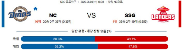 스포츠중계