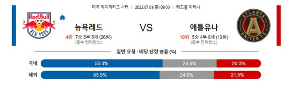 스포츠중계